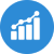 funding options with cdap in Vancouver